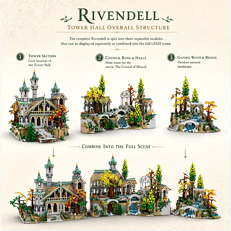 Rivendell Tower Hall Building Blocks Set | 100% Compatible with Lego | Lord of the Rings Elven Architecture Collectible Model for Adults & Kids
