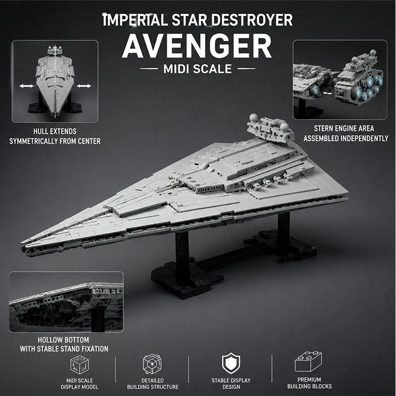1536PCS Avenger Imperial Star Destroyer Building Set - Midi Scale, Compatible with Lego