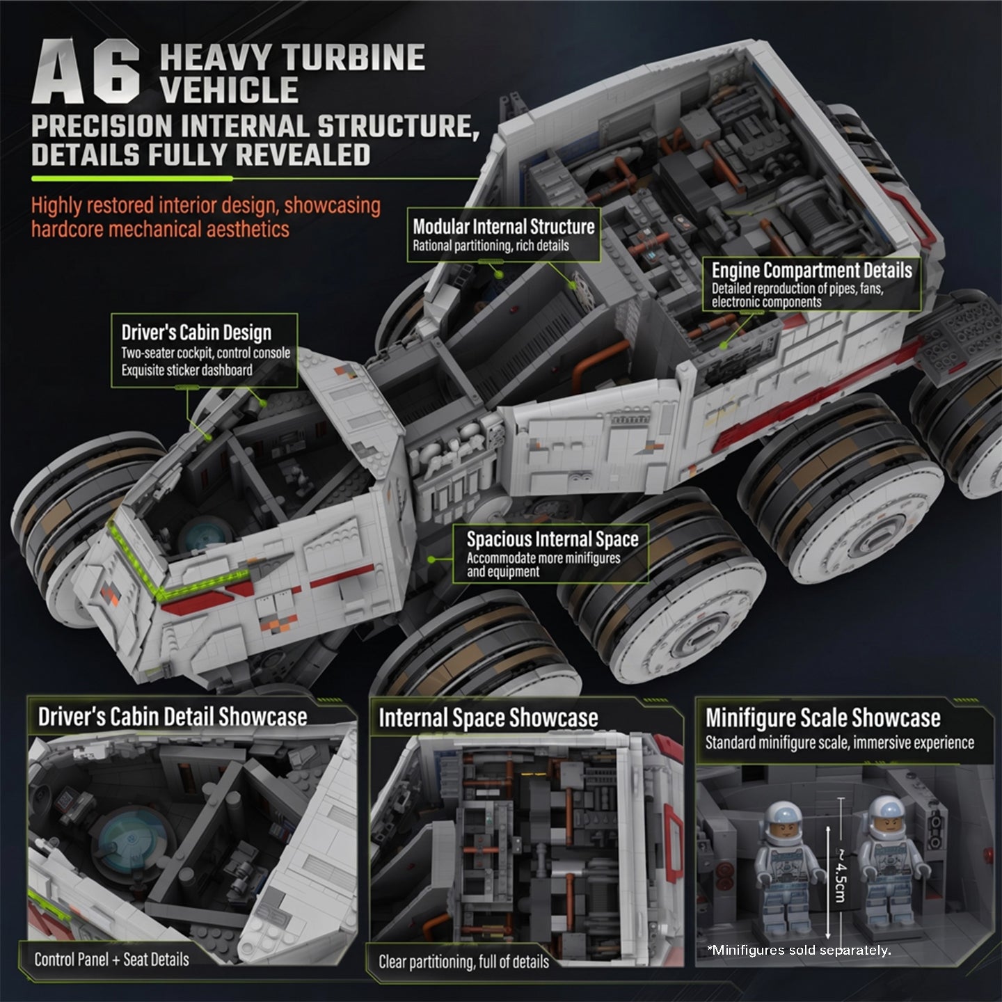 HAVW A6 Juggernaut Heavy Turbo Tank Building Kit | Minifigure Scale MOC Model with Detailed Interior | Compatible with Lego Bricks & Minifigures
