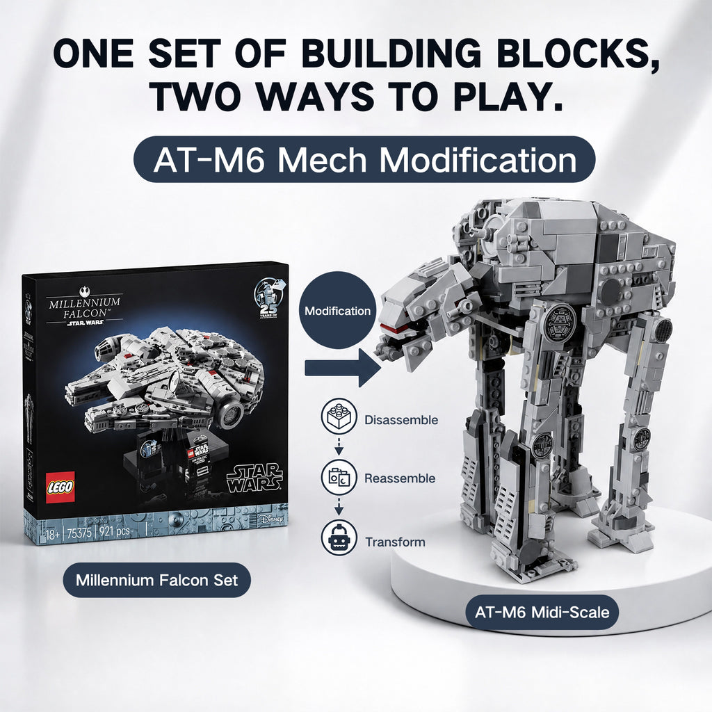 Midi Scale AT-M6 Walker Building Set, 655 PCS Star Wars All Terrain MegaCaliber Six Model Kit, Compatible with LEGO Bricks, Collectible Display Toy for Adults and Kids 8+