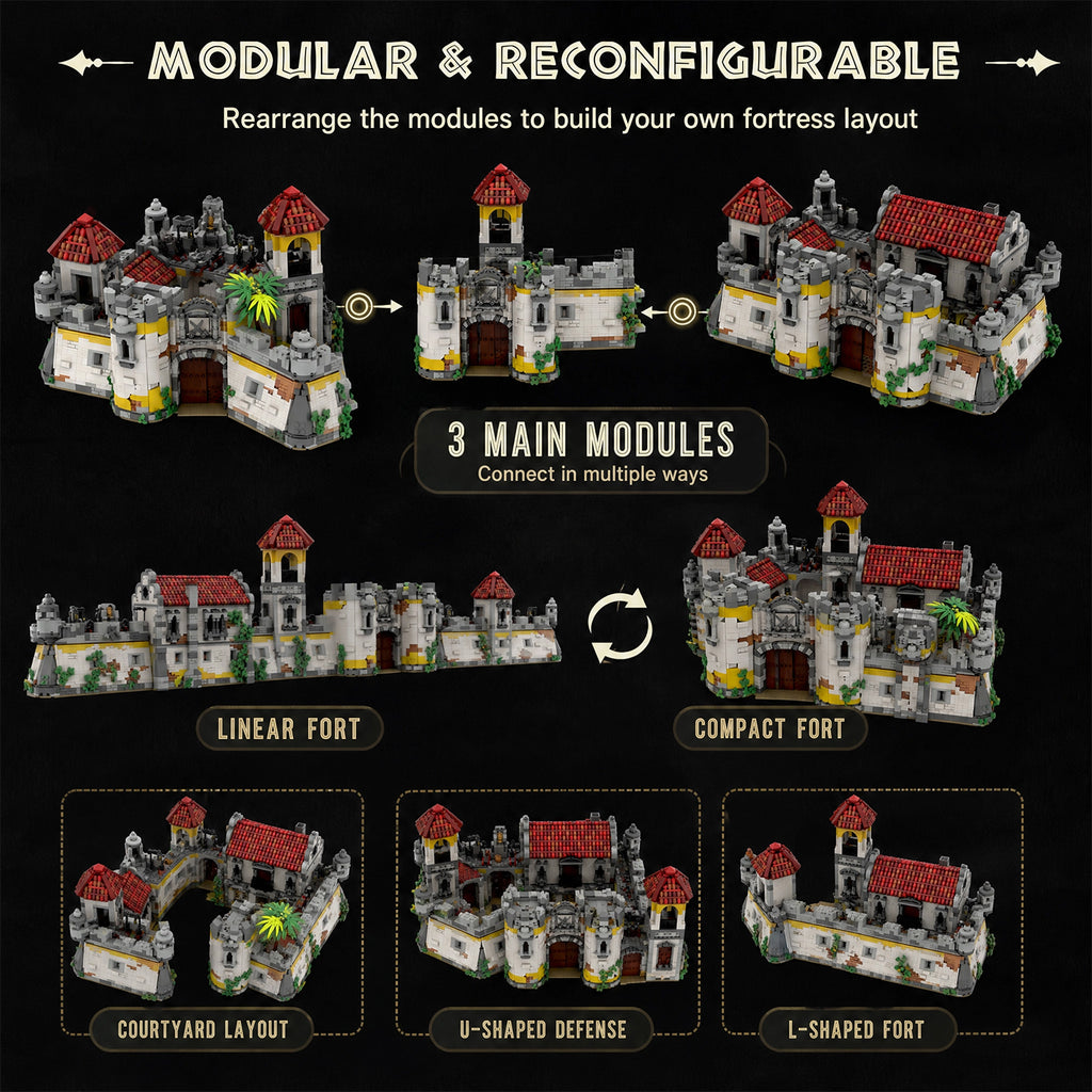 Fort Broadbrick Grand Edition Full Module Fortress Building Blocks Set | 100% Lego-Compatible