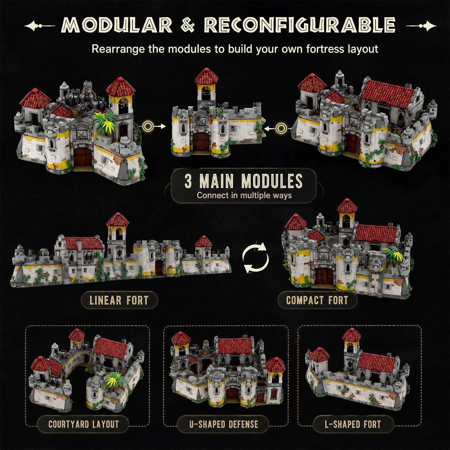 Fort Broadbrick Grand Edition Full Module Fortress Building Blocks Set | 100% Lego-Compatible