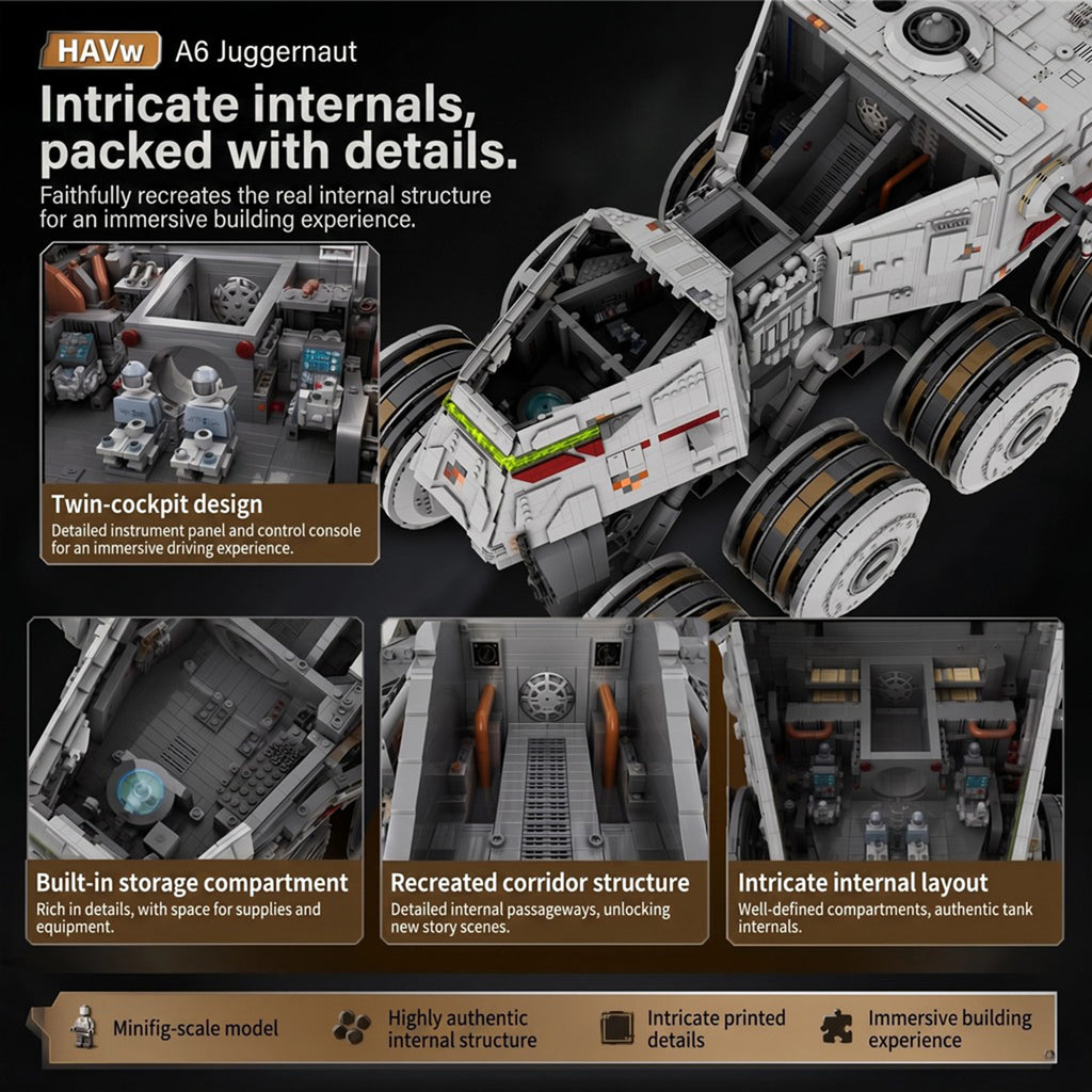 HAVW A6 Juggernaut Heavy Turbo Tank Building Kit | Minifigure Scale MOC Model with Detailed Interior | Compatible with Lego Bricks & Minifigures