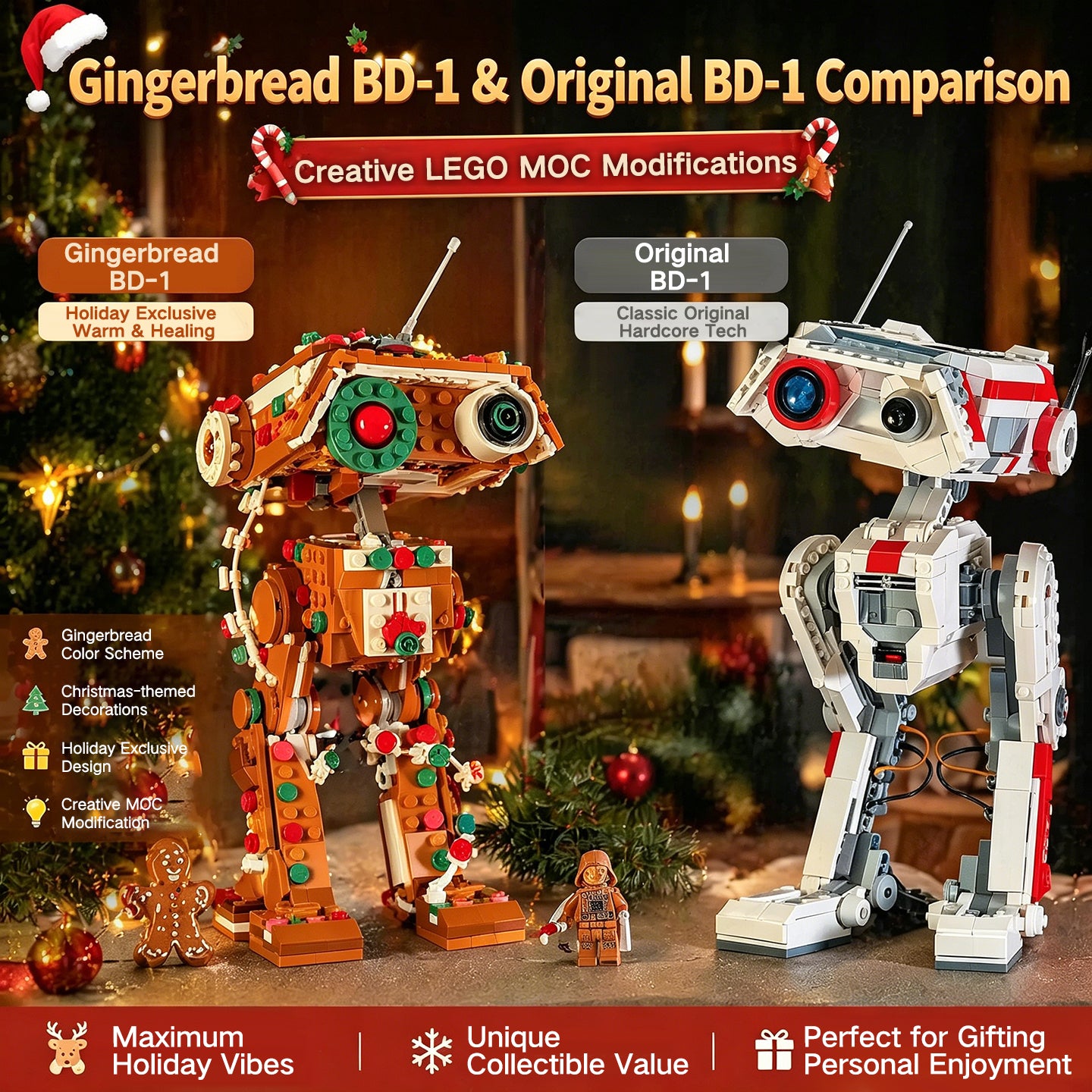 Gingerbread BD-1 MOC Building Set, 511 Pcs Star Wars Christmas Building Blocks, 100% Compatible with Lego, Creative Holiday Gift for Kids Adults Ages 8+