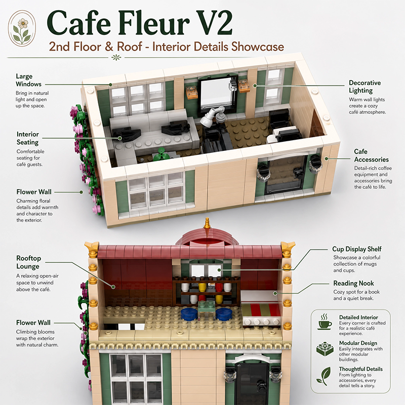 Cafe Fleur V2 Modular Building Set | 2nd Floor & Roof Expansion | Compatible with Lego