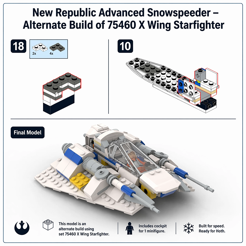 New Republic Advanced Snowspeeder Building Kit | Alternate Build for Lego 75460 X-Wing | Lego Compatible Star Wars MOC